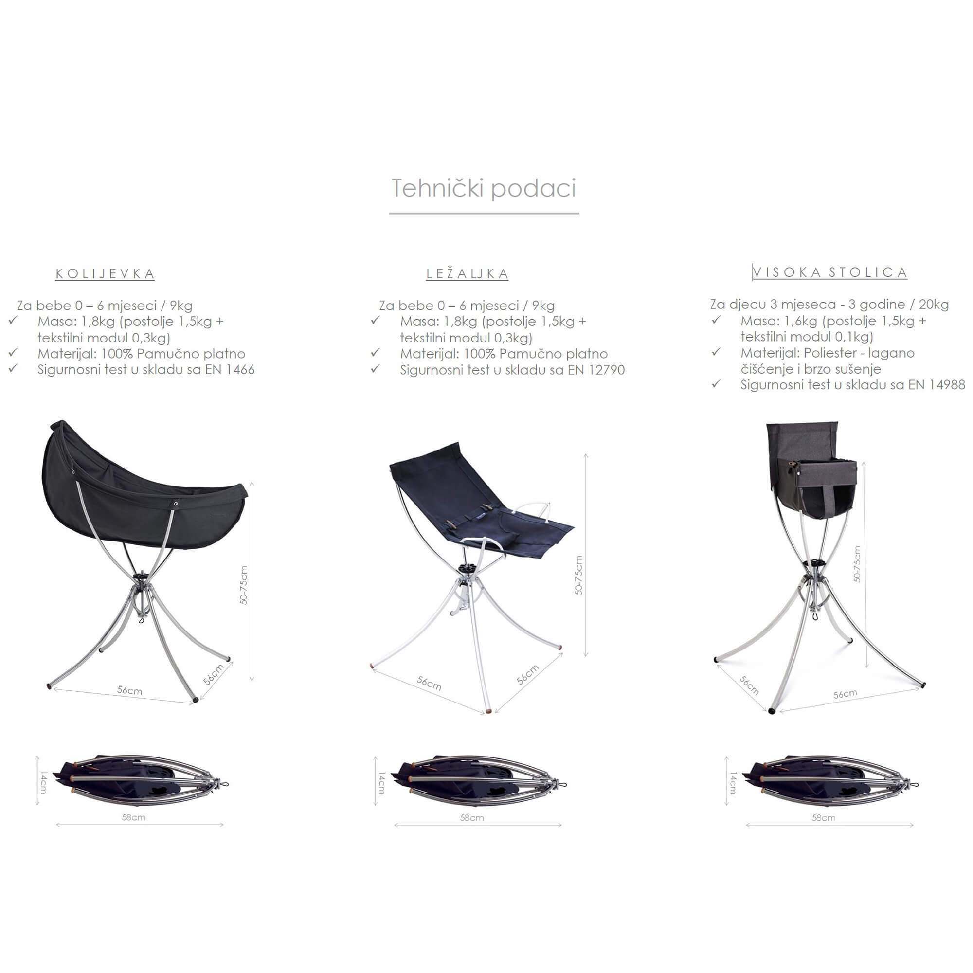 Vaggaro® One set 3u1 grafit tehnički podaci dimenzije i masa - BabyLaura